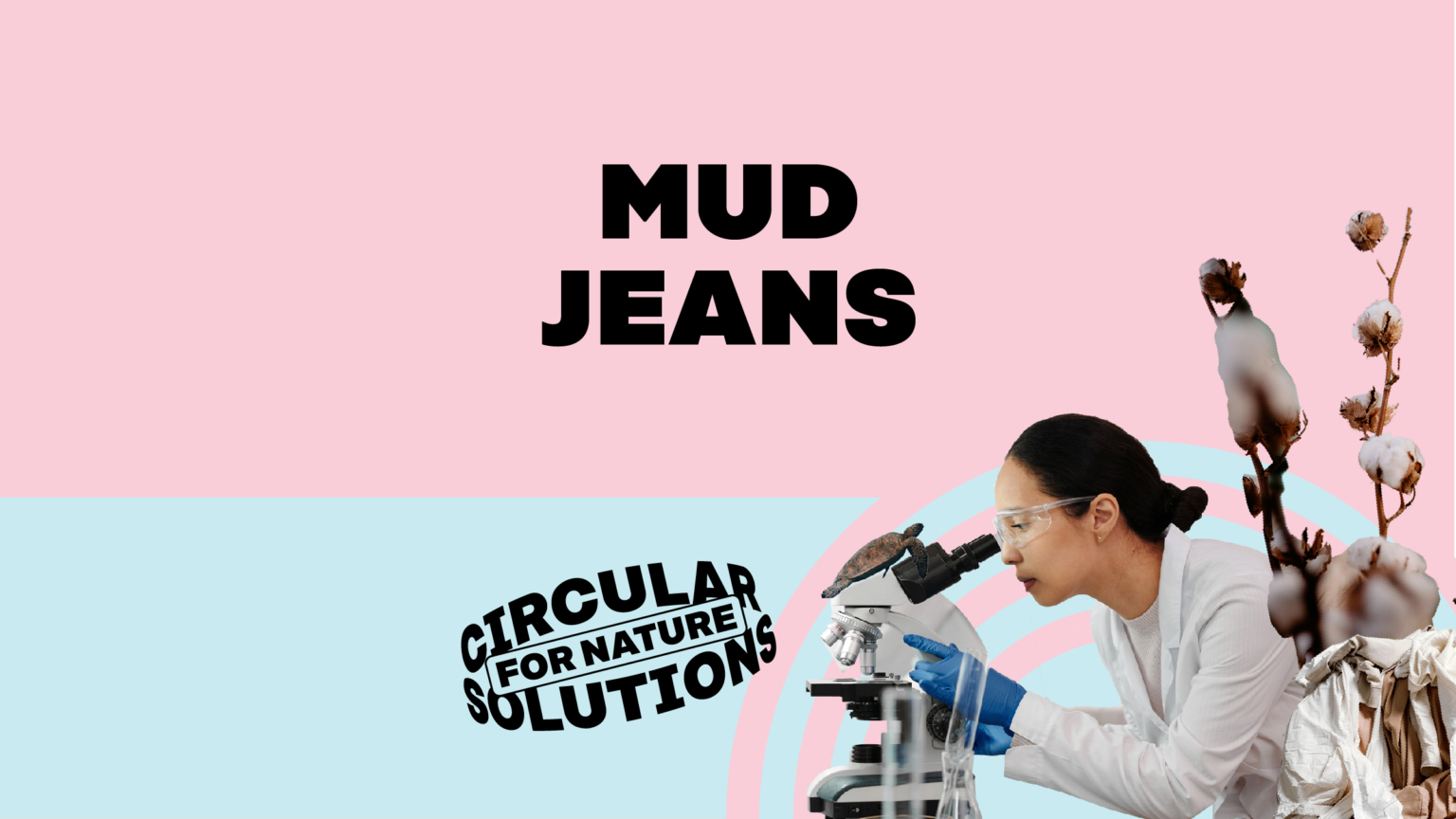 Mud Jeans’ Leasing Model Can Extend The Life Of An Iconic Garment - Sitra